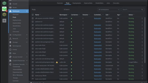 Screenshot of the Mirantis Lens work space